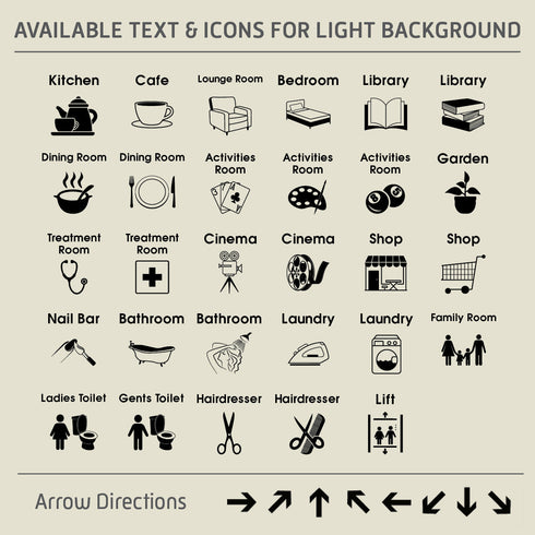 Wayfinding Signage (Fingerpost)