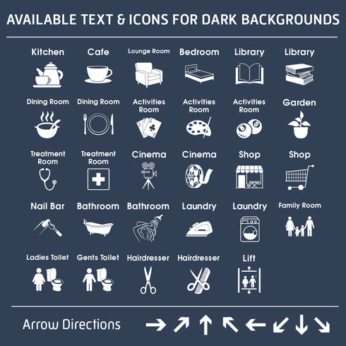 Wayfinding Signage (Multiple Directional)