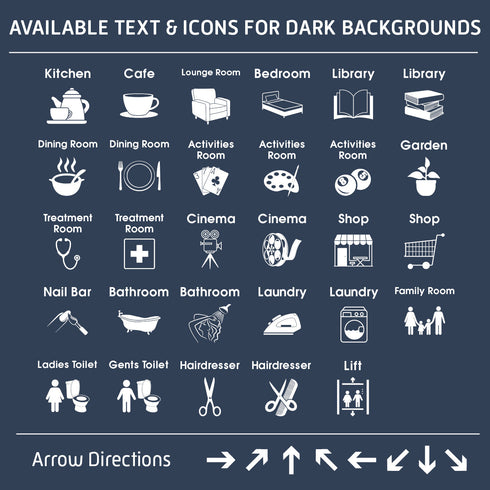 Wayfinding Signage (Fingerpost)