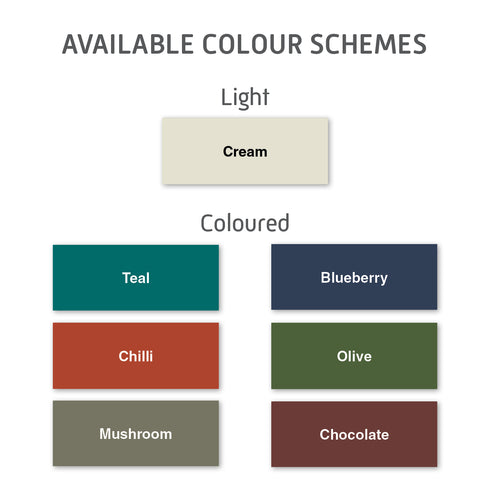Wayfinding Signage (Rectangle Directional)